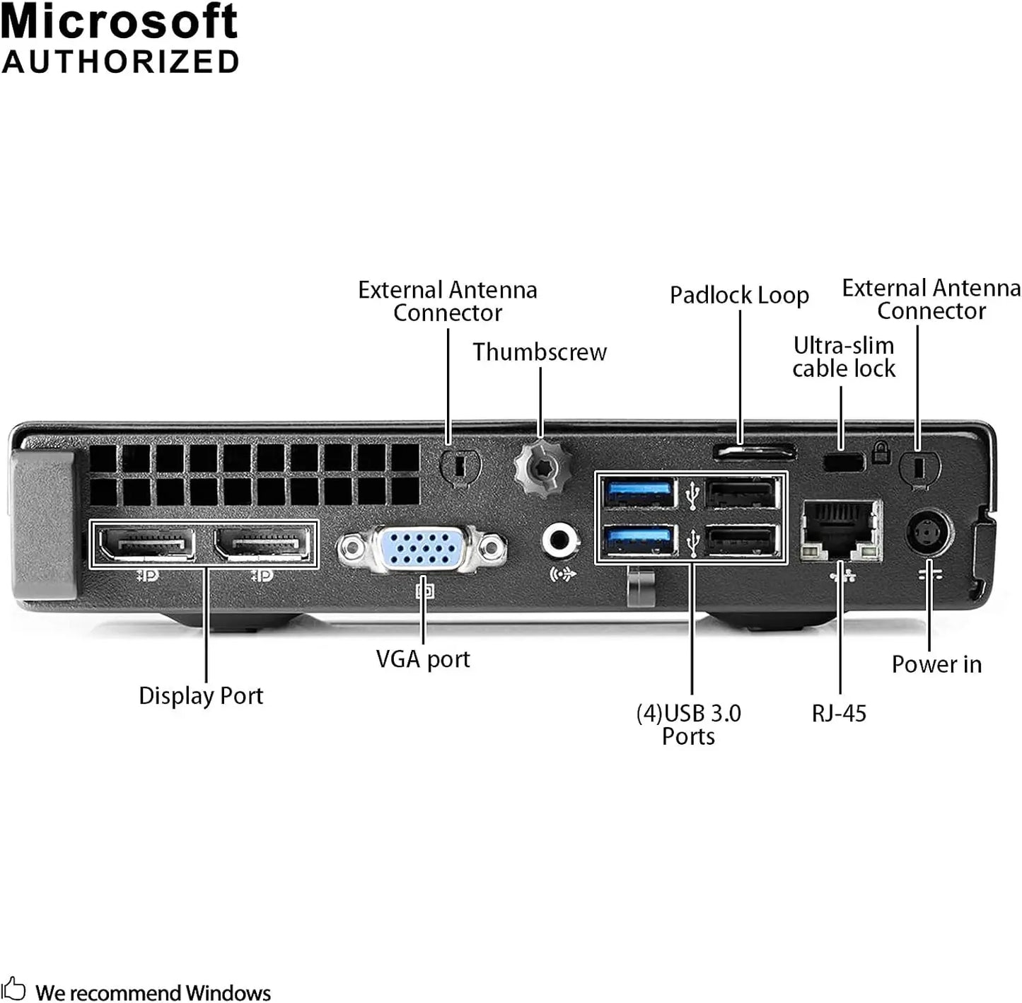 HP ProDesk 600 G1 Desktop TINY PC Intel Core i3-4360T, 4GB RAM, 128GB NVME, DOS – BUSINESS PC (F3U77AV)